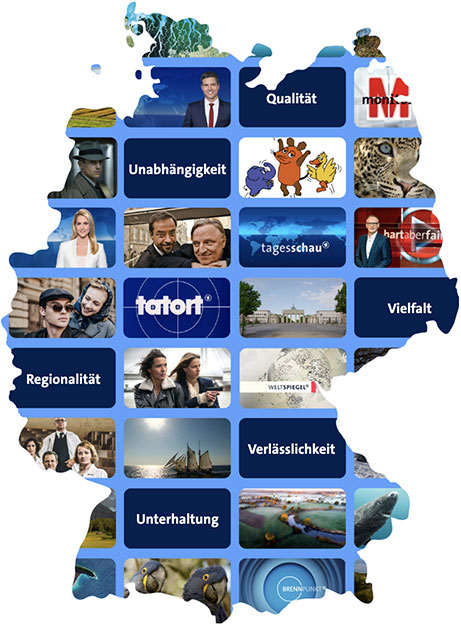 ARD Channels International